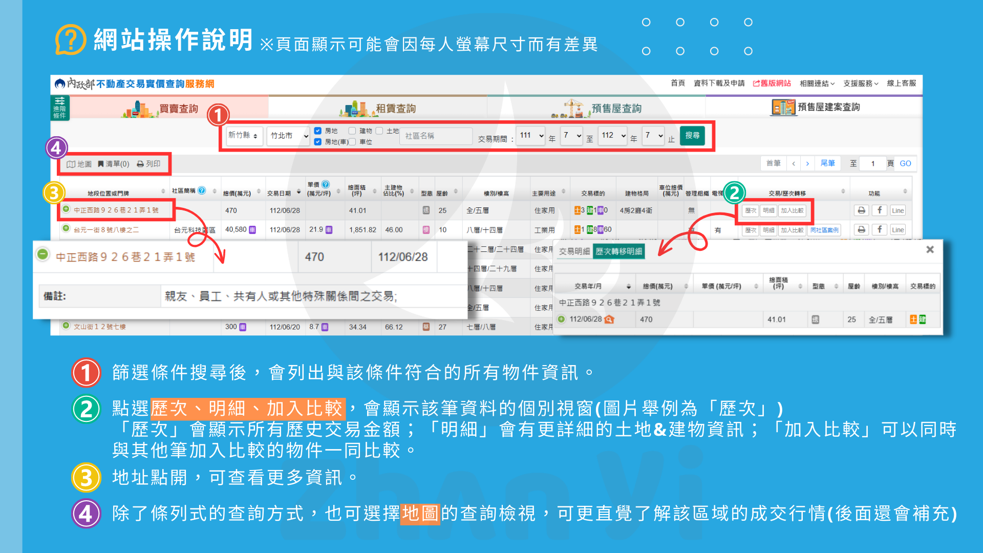 內政部實價登錄1