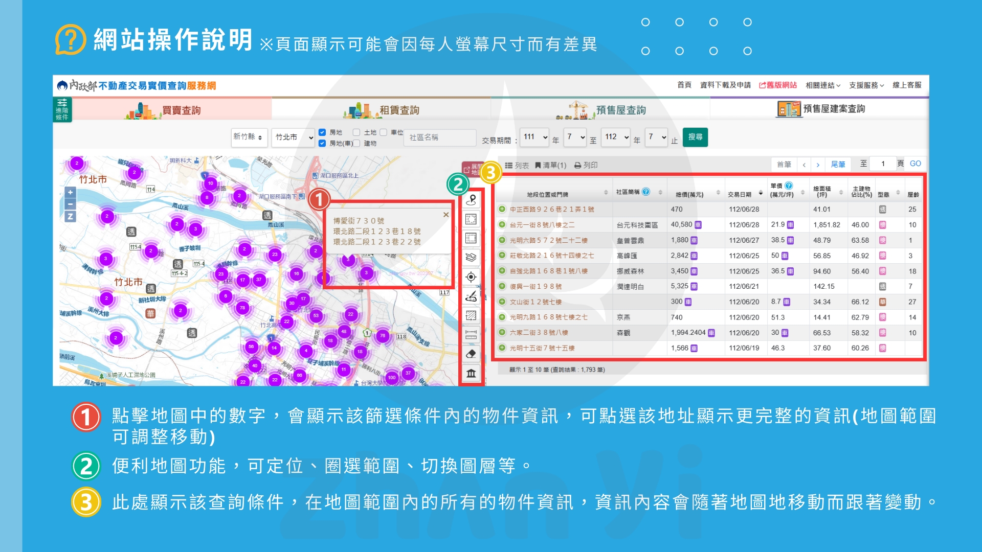 內政部實價登錄2